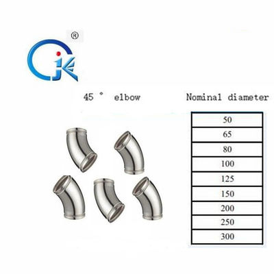 تجهيزات أنابيب النيكل الأبيض مزورة قطرها 90 درجة الكوع
