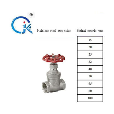 OEM 1000PSI الفولاذ المقاوم للصدأ بوابة صمام ISO9000 Cetification صديقة للبيئة